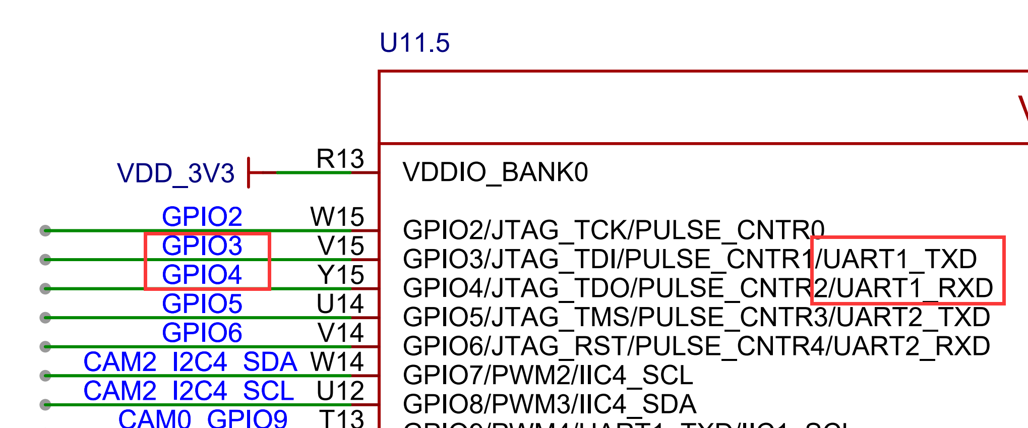 uart3