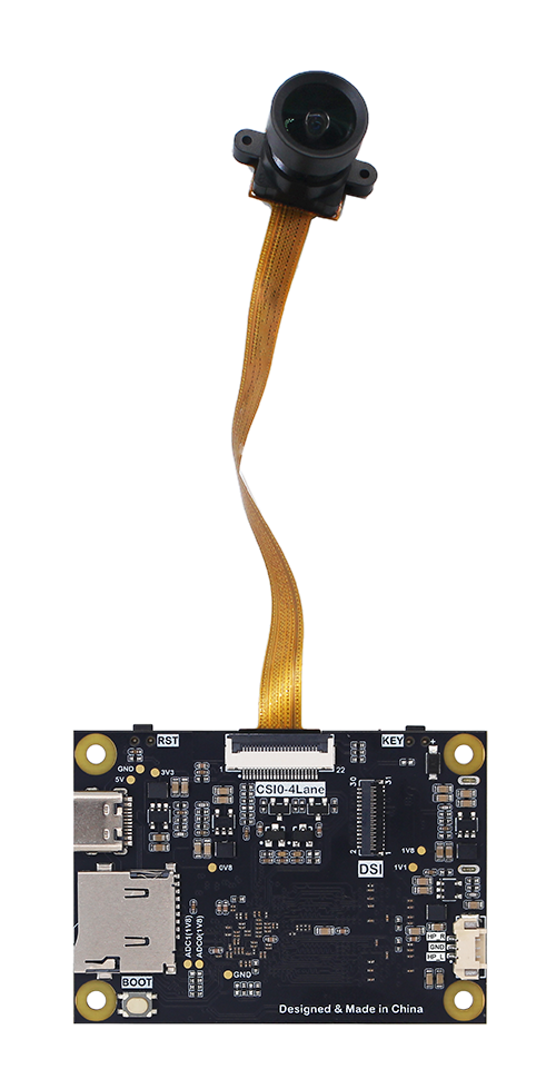 module