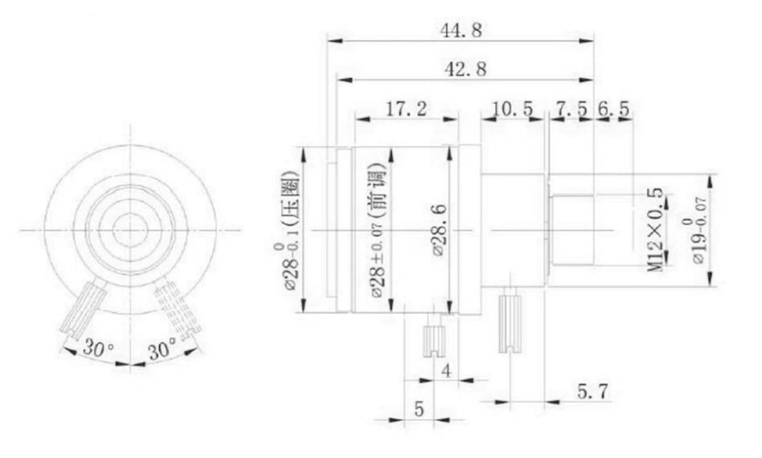 module