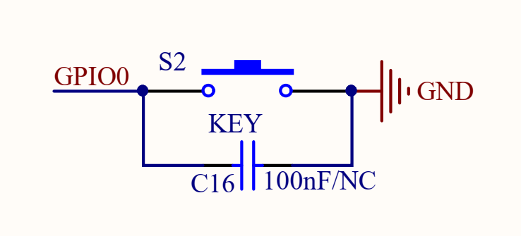 key