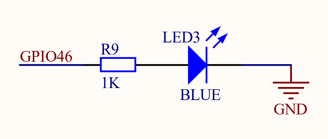 led