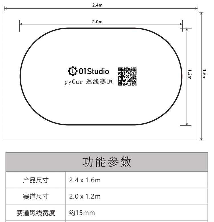 line