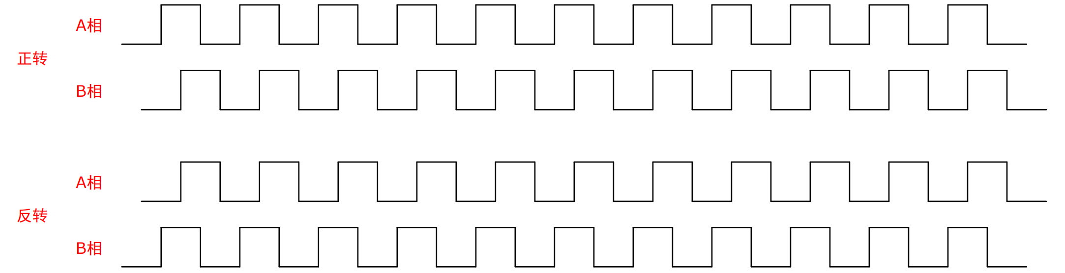 pwm1