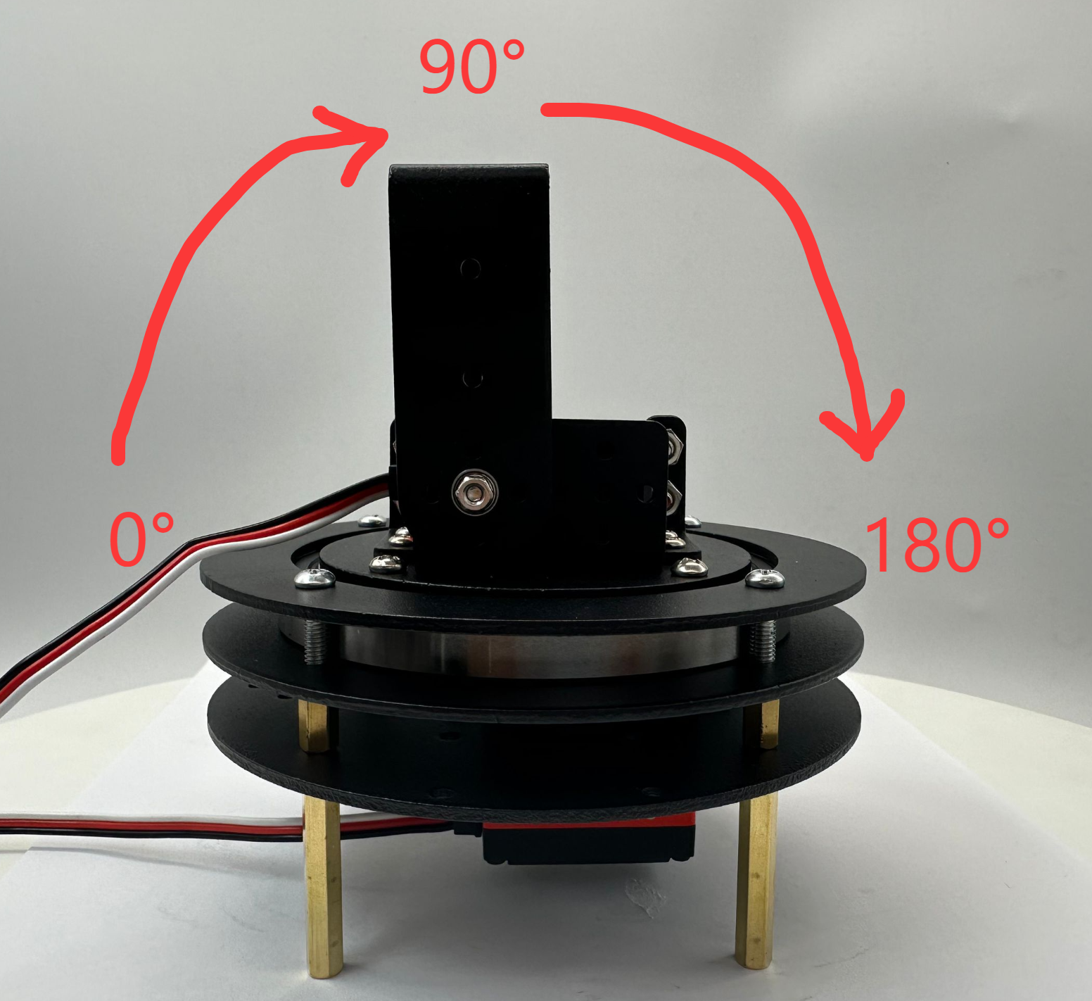servo