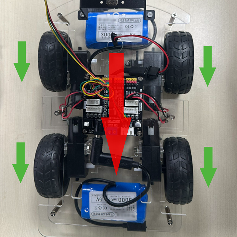 motor