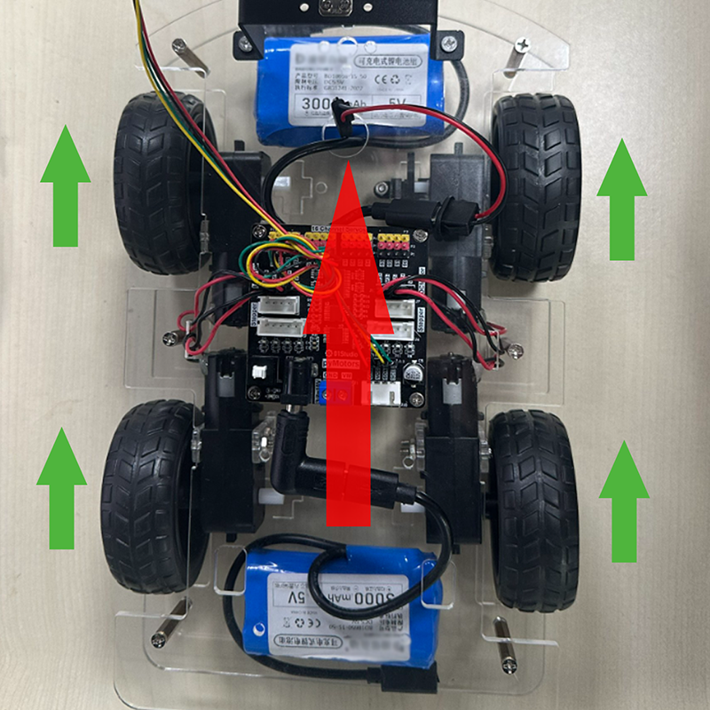 motor