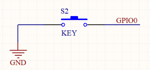 key