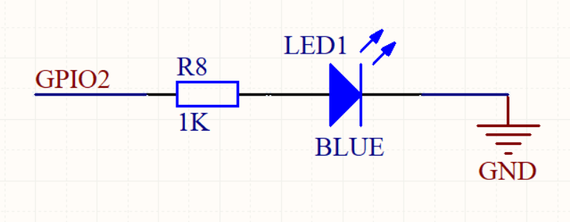 led