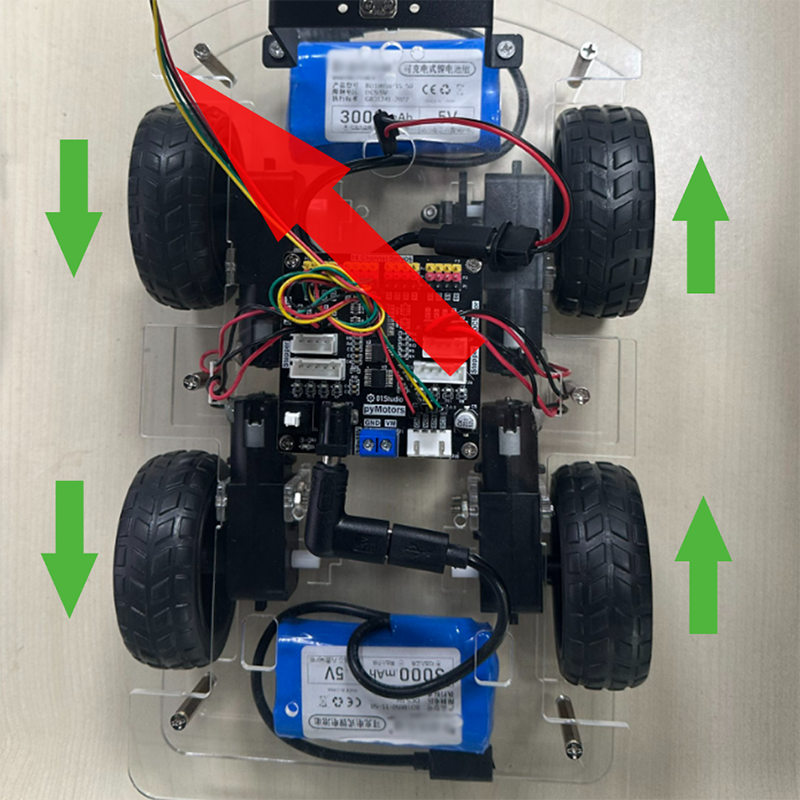 motor