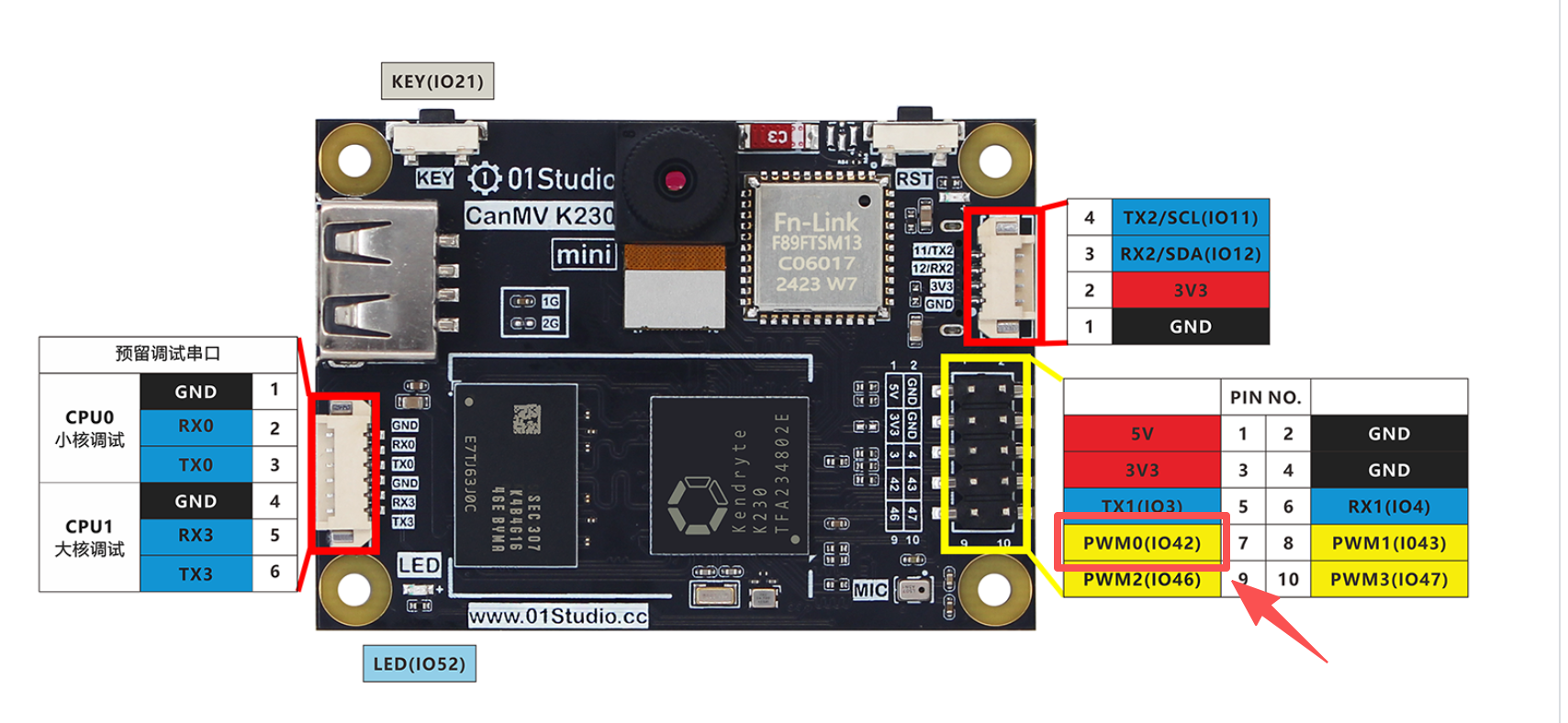 neopixel