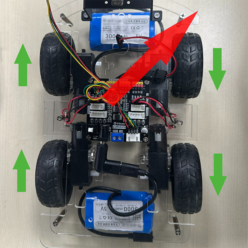 motor