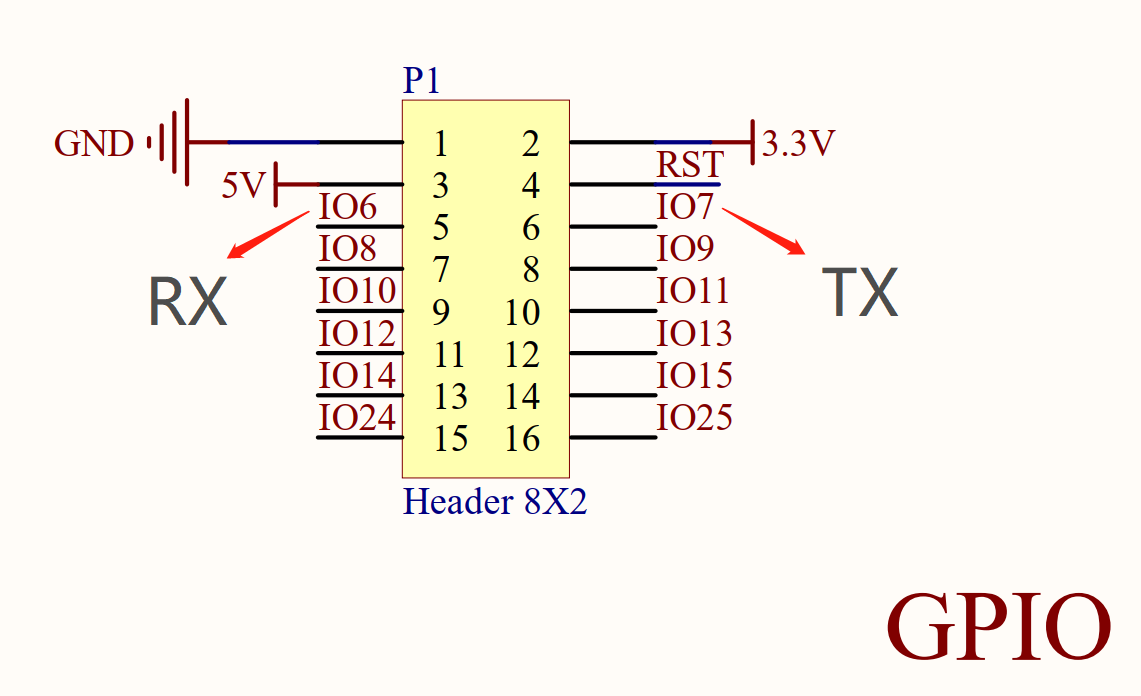 uart3